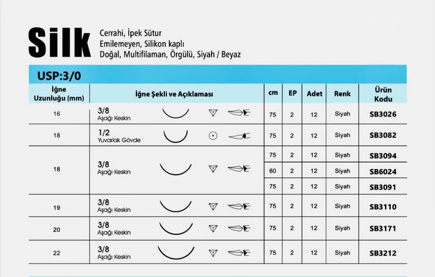 Dental Sütur Silk İpek 3/0 Emilemeyen Cerrahi Ameliyat İpliği - 1