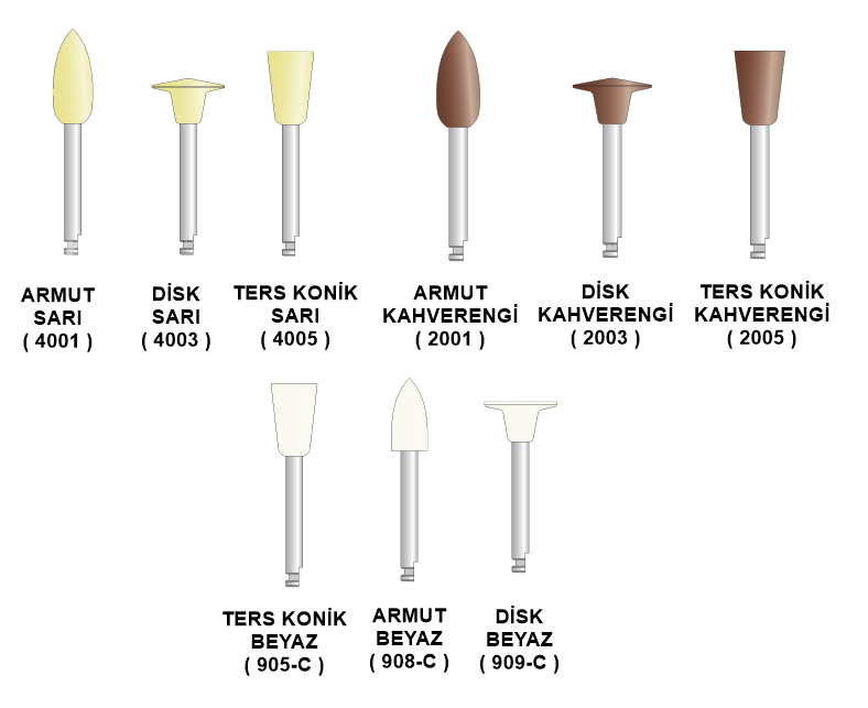 Kompozit Parlatma Lastiği - 1
